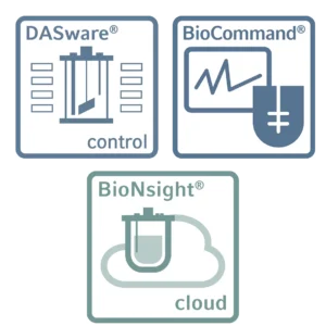 Sistemas de control y software